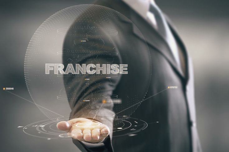 6 risk factors you need to consider before purchasing a franchise